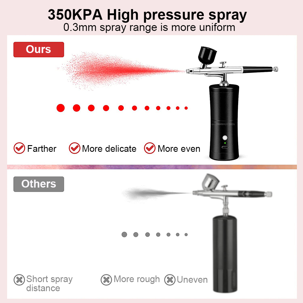Kit de aerógrafo mini recarreg - Airbrush Kit With Mini Compressor avaliação e preço