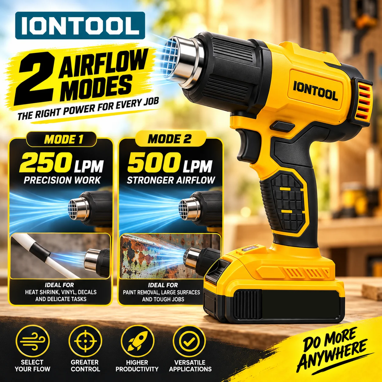 IONTOOL Amarelo 550 ℃   Pistol - Cordless Heat Gun For Shrink Tubing avaliação e preço